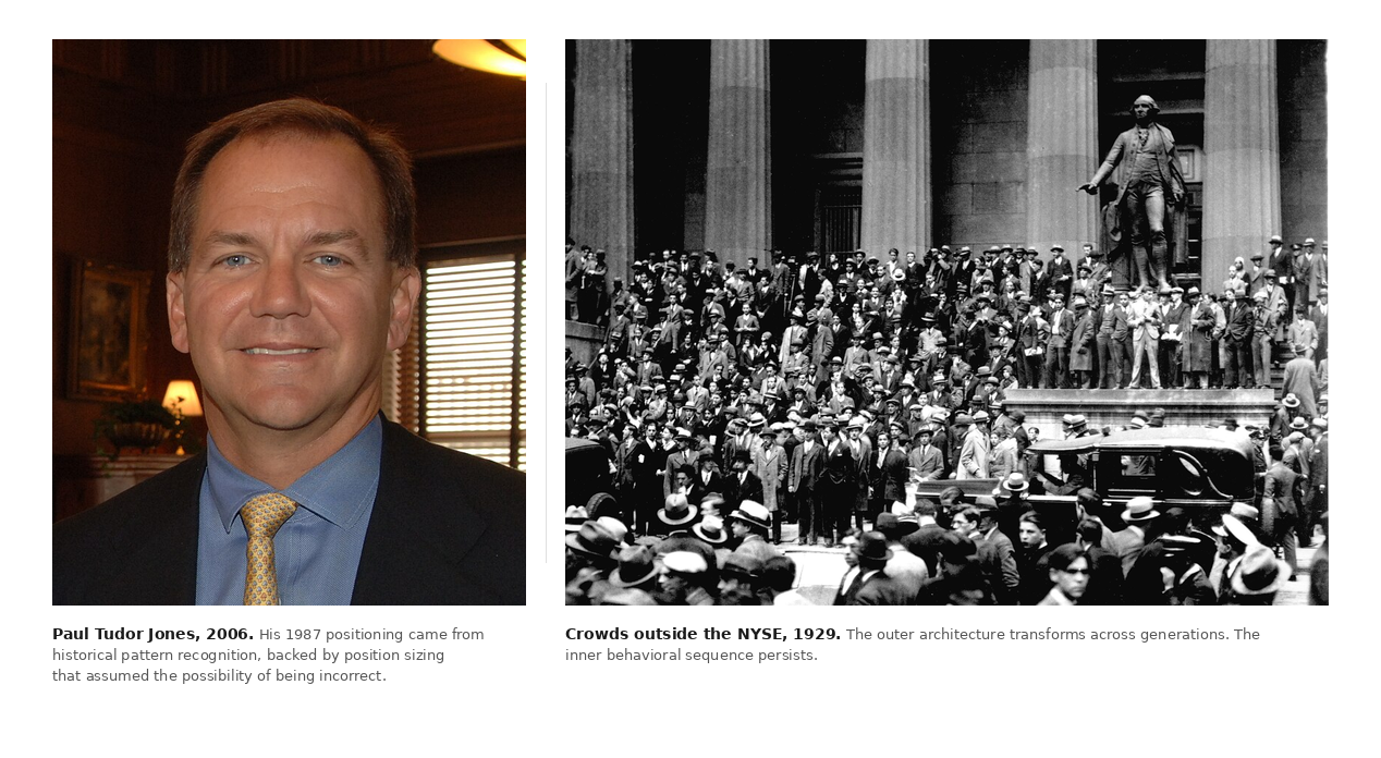 Paul Tudor Jones and Crowds outside the New York Stock Exchange, 1929
